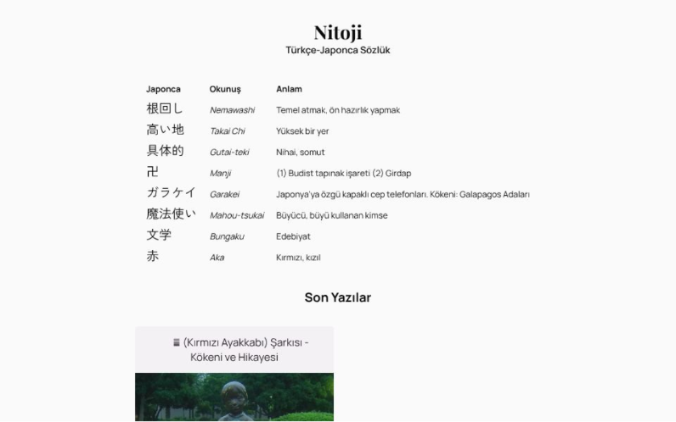 日土辞書ページ
